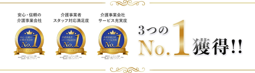 3つのNo1獲得!!